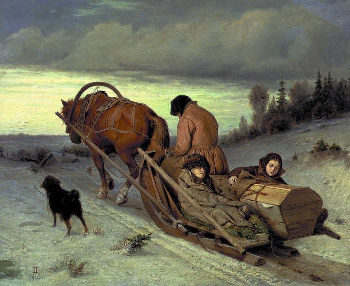 Проводы покойника, 1865